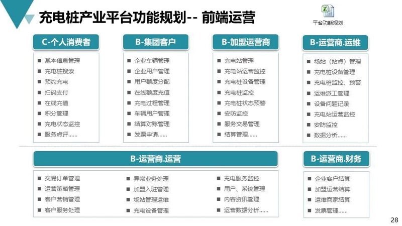 厦门出入境检验检疫局国际旅行卫生保健中心——你的健康“守护神”